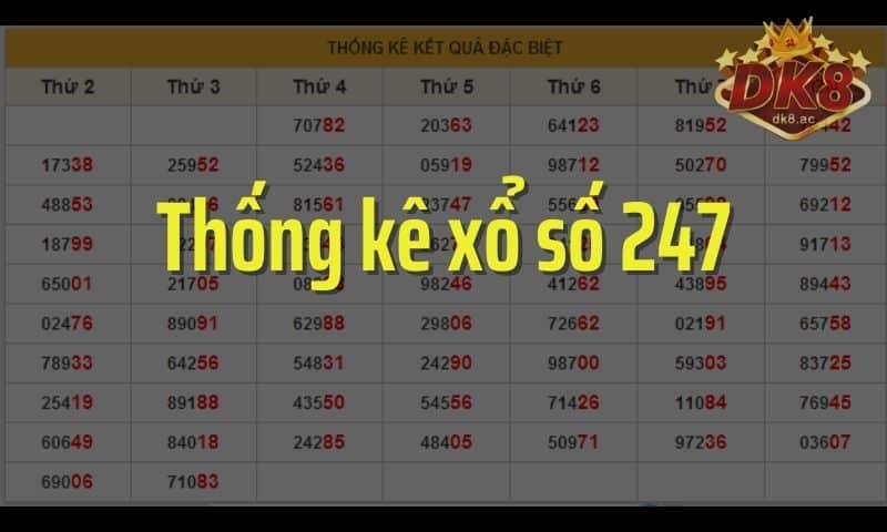Chuyên mục thống kê hỗ trợ soi cầu 247 chính xác 100% 