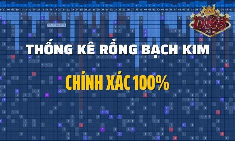 Theo dõi thống kê top lô Rồng Bạch Kim được chơi nhiều nhất hôm nay