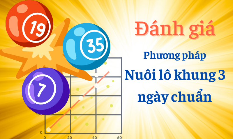 Nuôi lô khung 3 ngày tuyệt đối như thế nào để luôn ăn chắc 3 Đánh giá phương pháp nuôi lô khung 3 ngày chuẩn